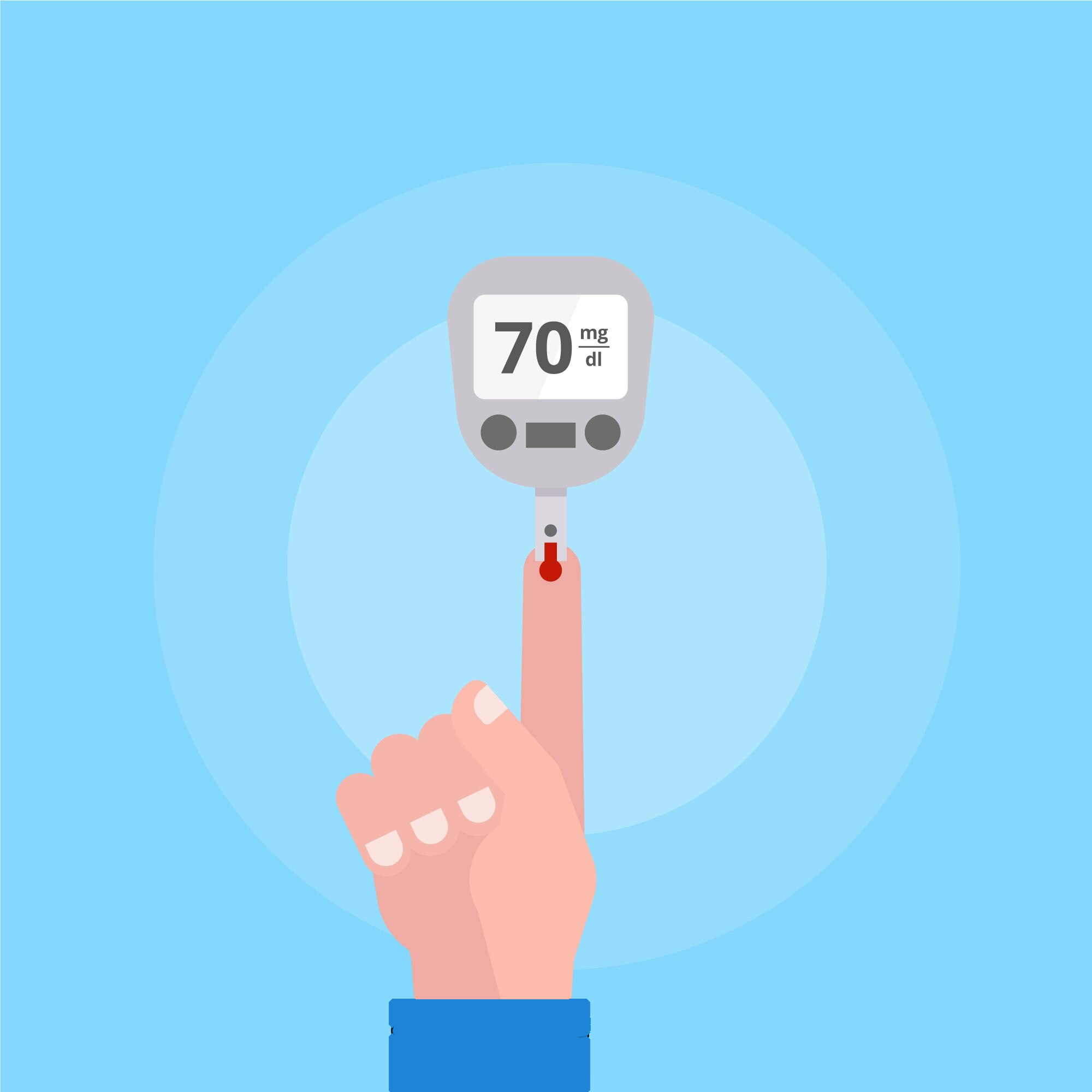 טיפול היפוגליקמיה