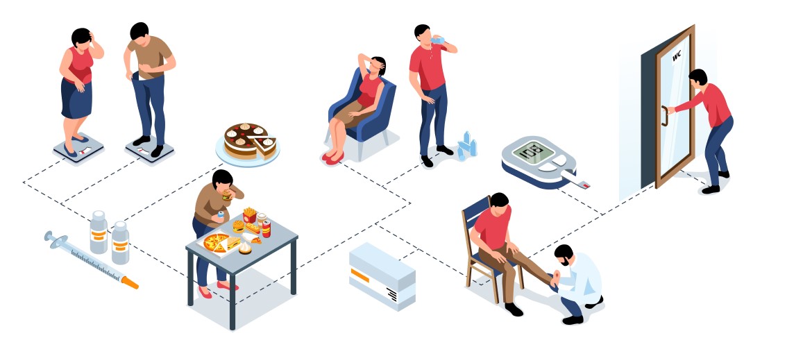 סוכרת סוג 1 והטיפול בה